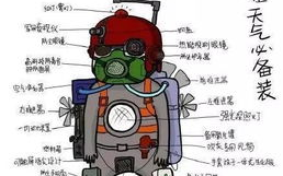 调侃雾霾大的幽默句子,幽默句子中的环保反思”