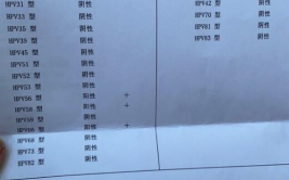 2024年阳性什么症状,2024年新冠病毒阳性症状解析与应对策略