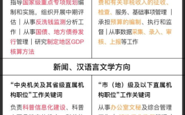 百里挑一千里挑一打一字,从百里挑一到千里挑一的智慧结晶”